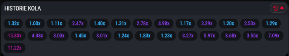 Funkce herních statistik ve hře Aviator