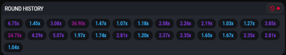 Game statistics function in the game Aviator