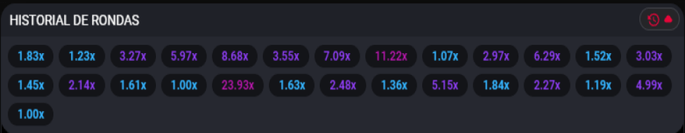 Función de estadísticas de juego en el juego Aviator